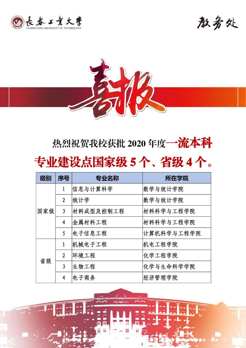 雷火竞技电竞网站