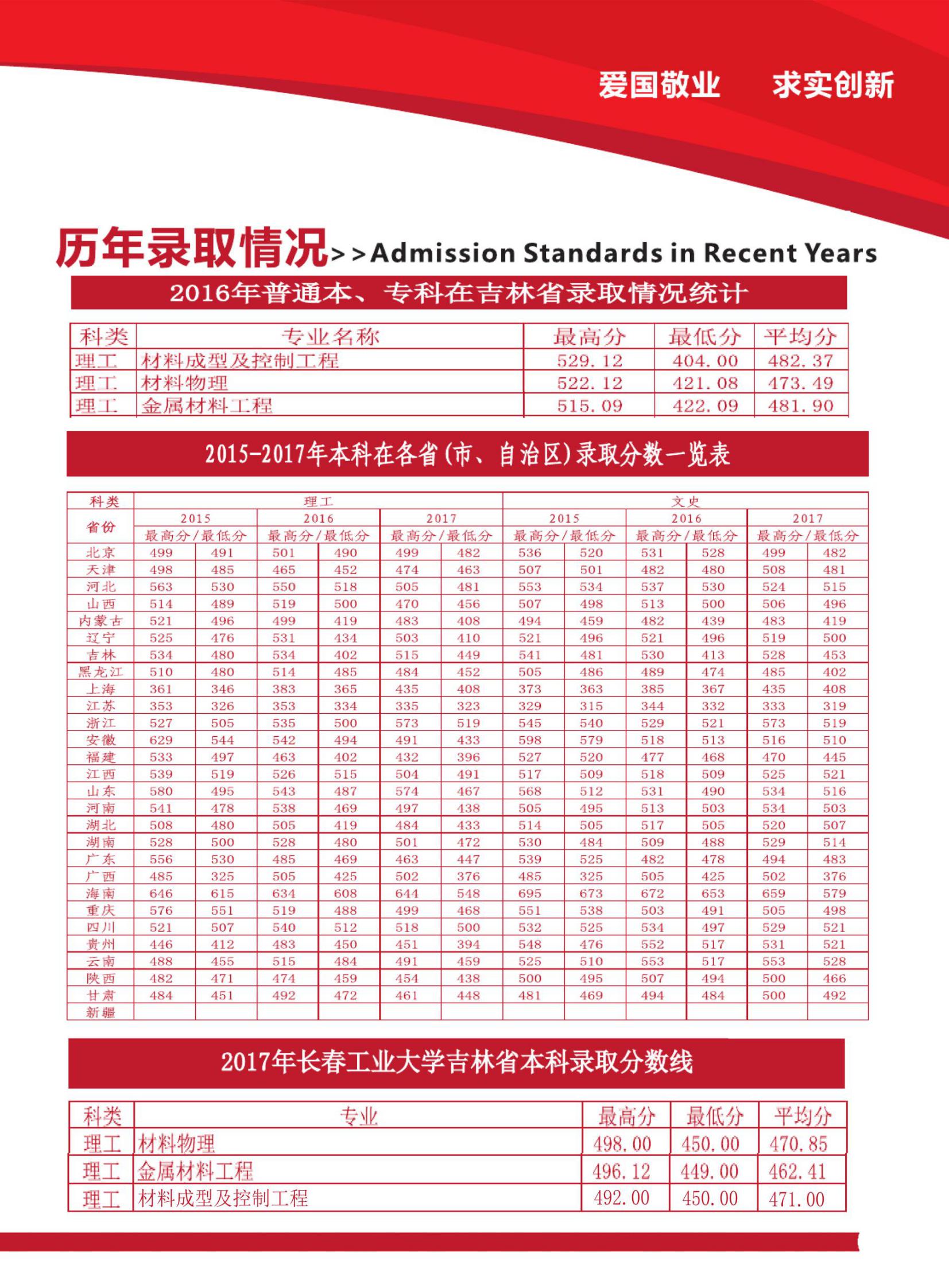 雷火竞技电竞网站
