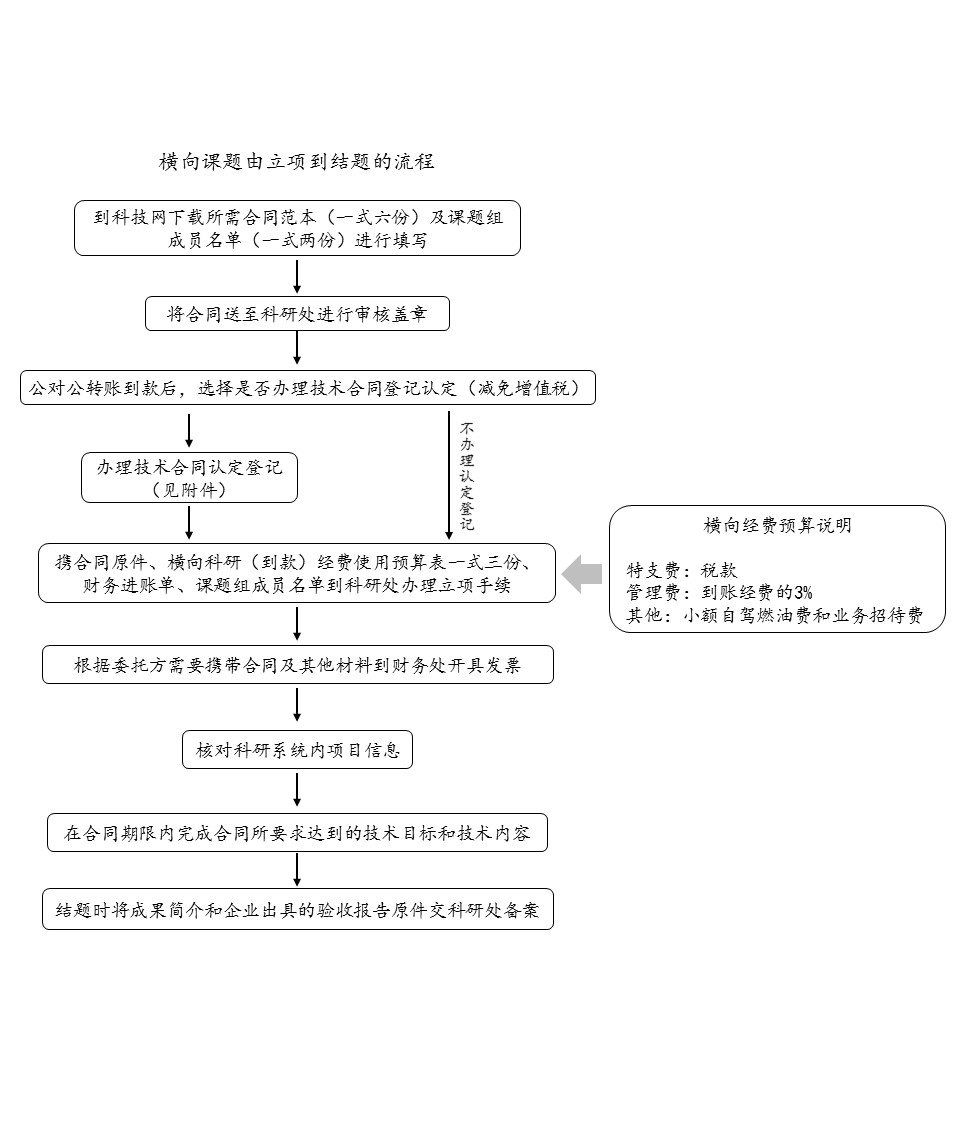 雷火竞技电竞网站