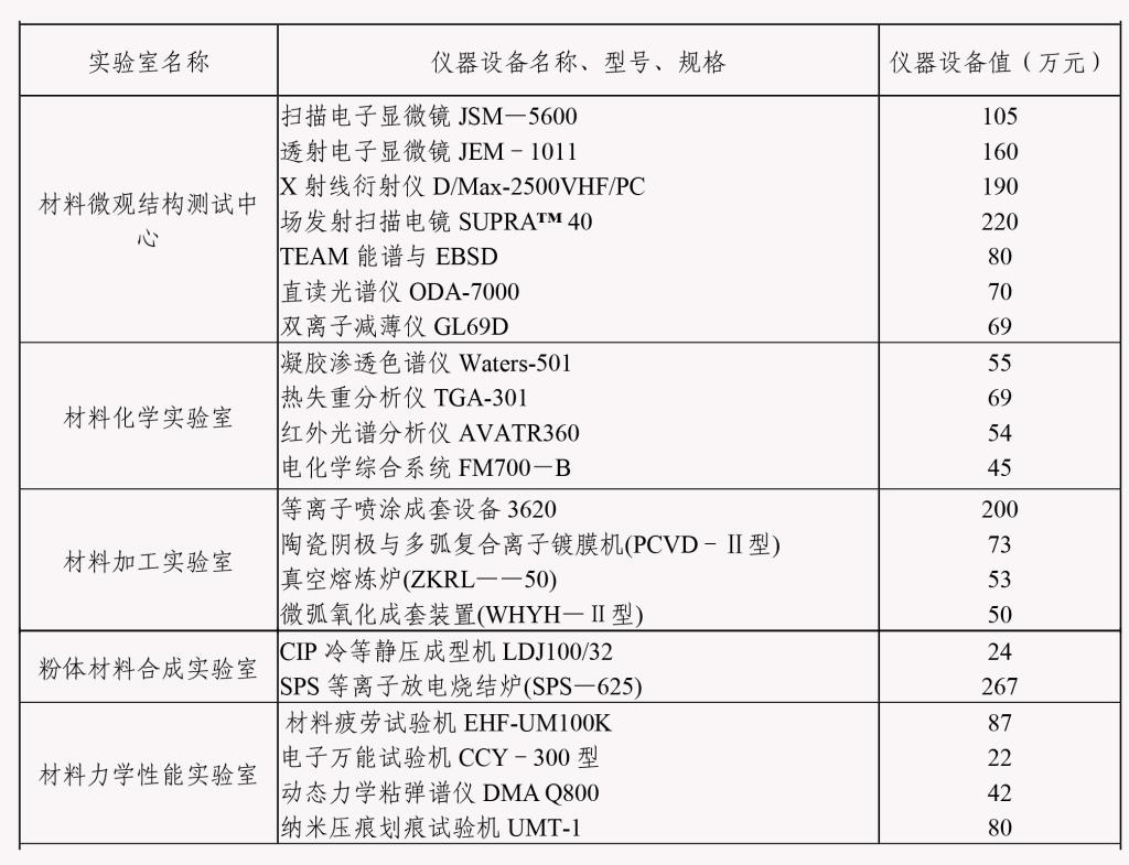 雷火竞技电竞网站