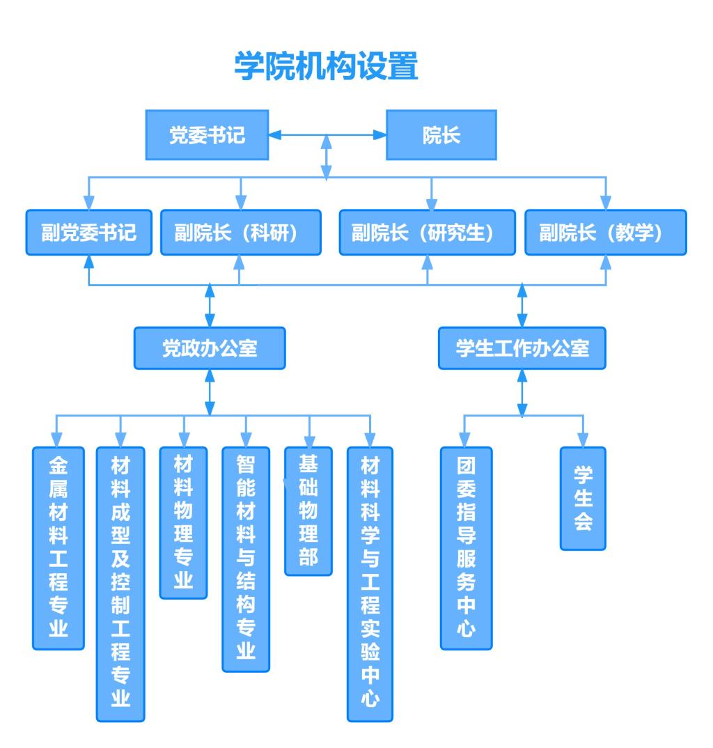 雷火竞技电竞网站